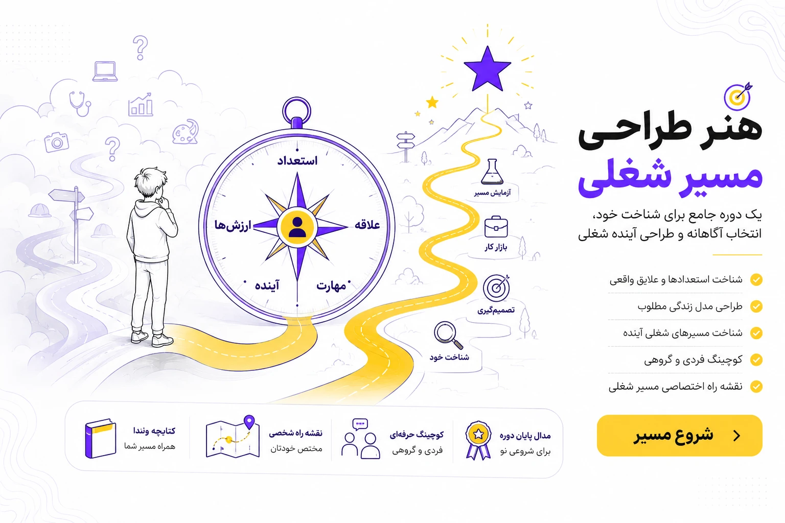 دوره طراحی مسیر شغلی وندا